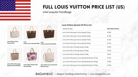 louis vuitton handbags price list in euro|louis vuitton handbag price list.